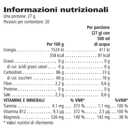 Herbalife24® CR7 Drive