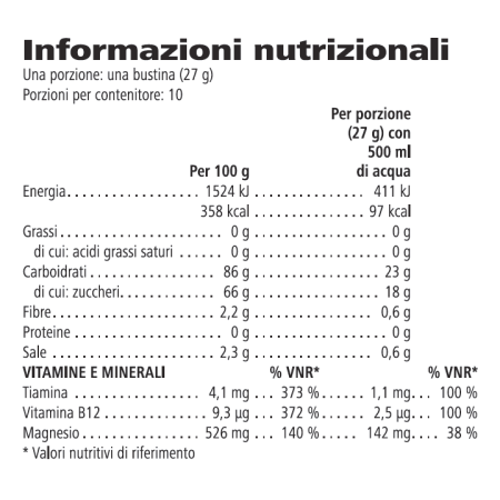 Herbalife24® CR7 Drive