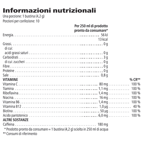Herbalife24 LiftOff Max energia pezsgőtabletta