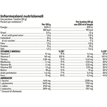 Herbalife24 Rebuild Strength