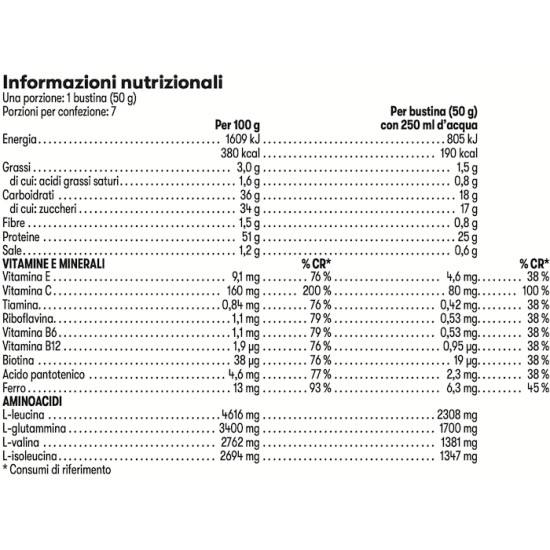 Herbalife24 Rebuild Strength regeneráló ital