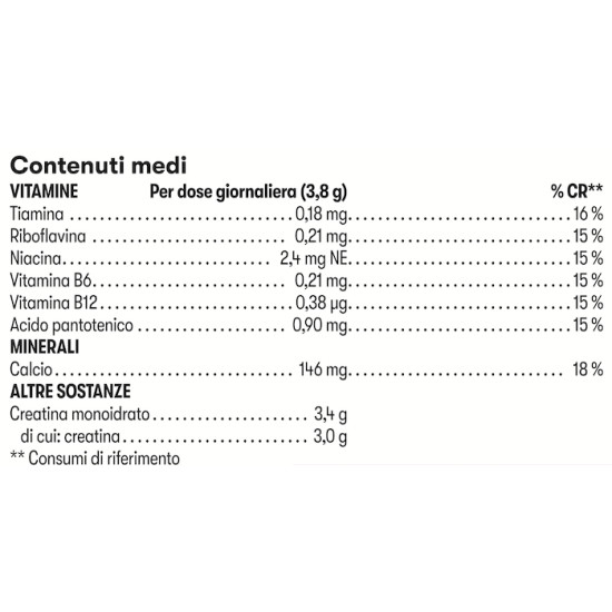 Herbalife24 Creatine+ kreatin kiegészítő