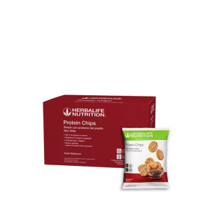 Protein Chips
