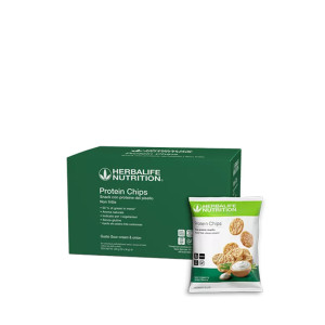 Protein Chips