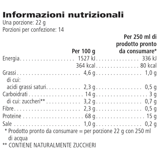 High Protein Iced Coffee fehérjés kávé