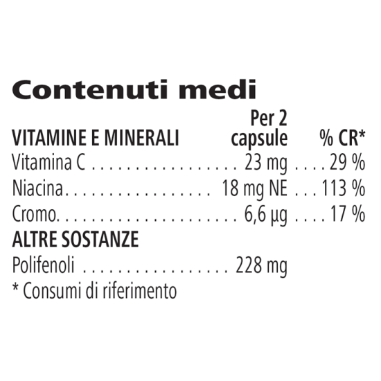 Phyto Complete étrend-kiegészítő Phyto Complete növényi étrend-kiegészítő