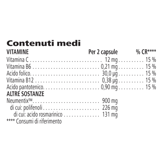 Active Mind Complex étrend-kiegészítő