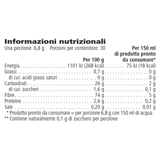 Bevanda Multi Fibre rost italpor