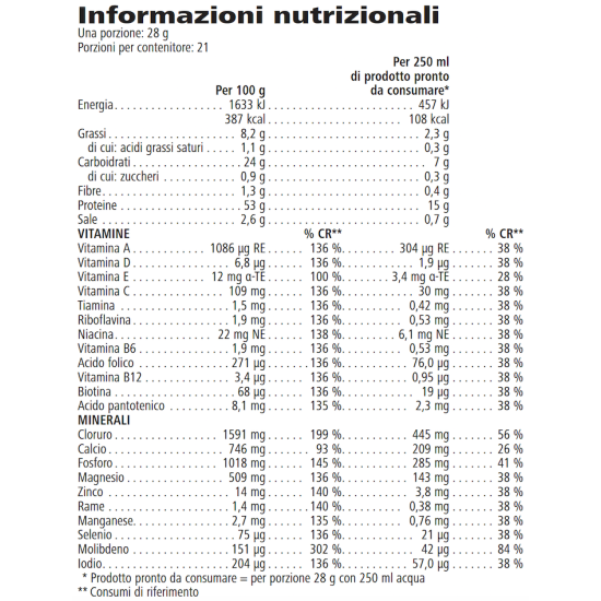 Protein Drink Mix fehérje italpor
