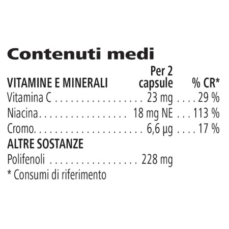 Phyto Complete Experience Box