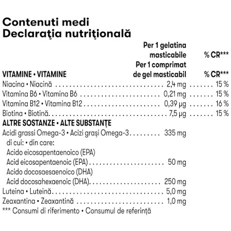 Herbalife Gels MindVita Kids