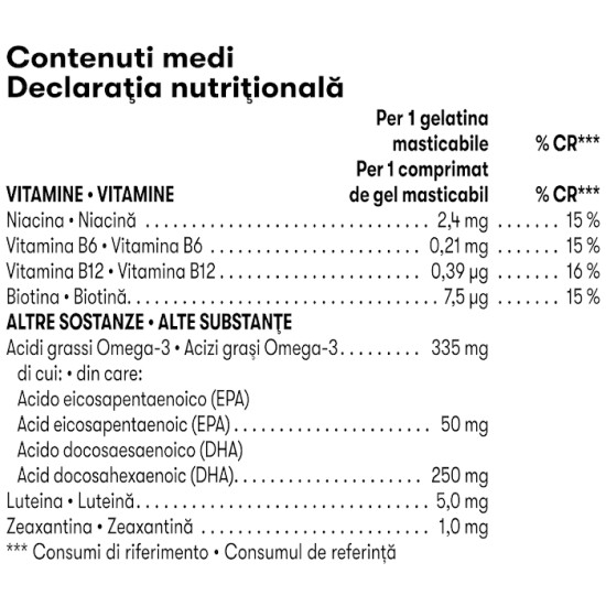 Herbalife MindVita Kids gyerek vitamin zselé