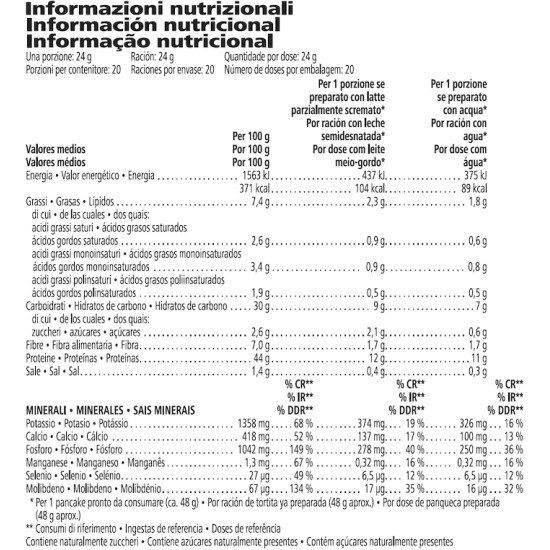 Protein Bake Mix sütőkeverék