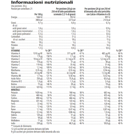 Formula 1 Nutritional Shake Mix Fragola Delight