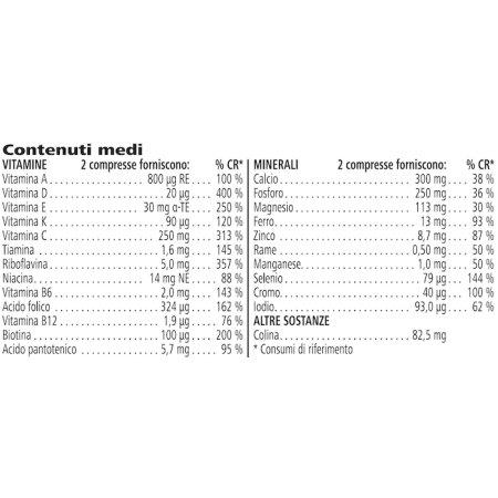 Formula 2 Vitamin & mineral complex Donna