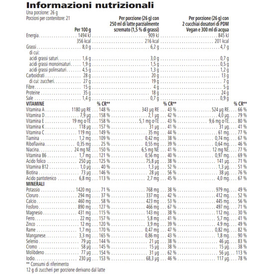 Formula 1 Ananas e Cocco ízű turmix limitált kiadás