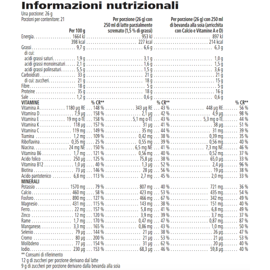 Formula 1 Cioccolato Delight ízű turmix tasakos kiszerelés