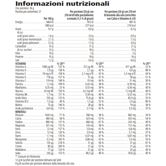 Formula 1 Nutritional Shake Mix Vaniglia Créme