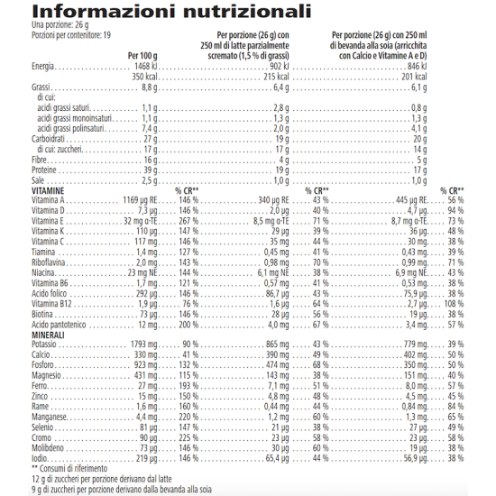 Formula 1 Lampone e Cioccolato Bianco ízű turmix