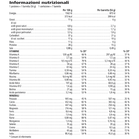 Formula 1 Express Mirtillo Rosso e Cioccolato Bianco