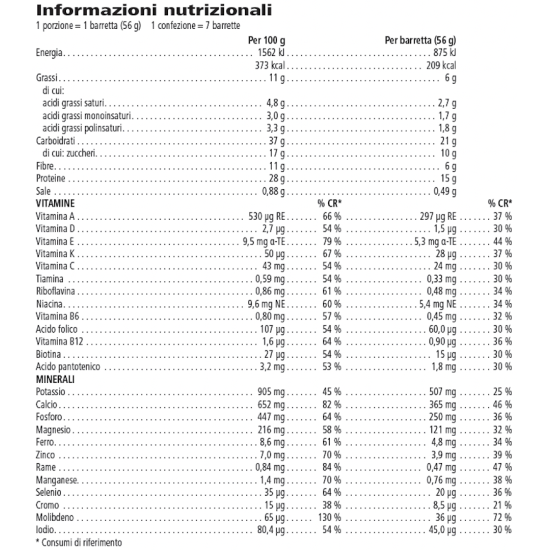 Formula 1 Express vörös áfonya és fehér csokoládé ízű müzliszelet