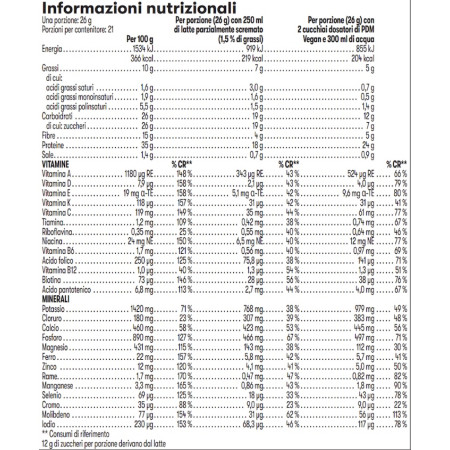 Formula 1 Nutritional Shake Mix  Fragola e Anguria  EDIZIONE LIMITATA