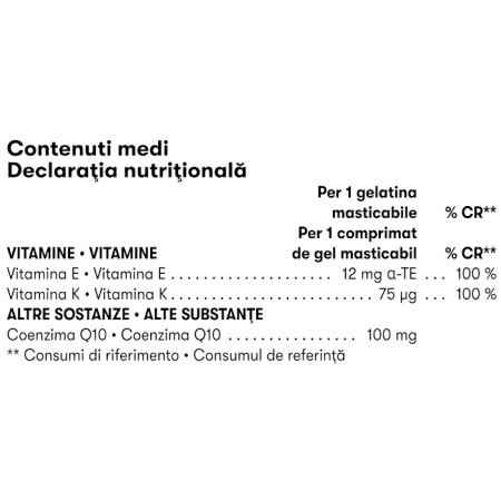 Herbalife Gels CoQ10Vita