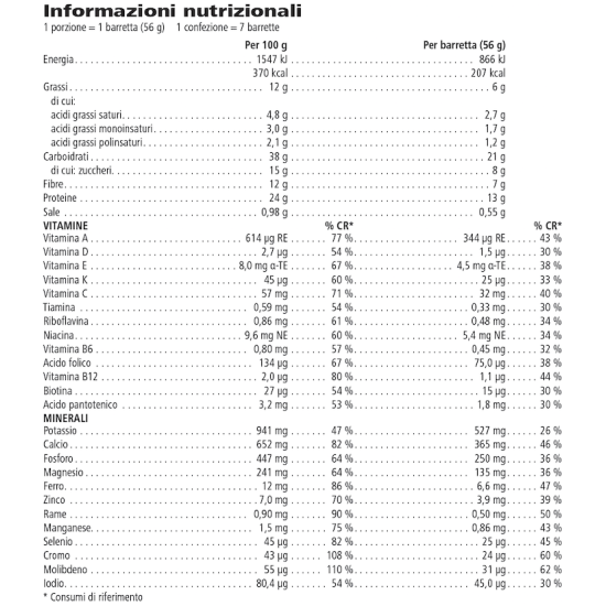 Formula 1 Express Dark Chocolate müzliszelet